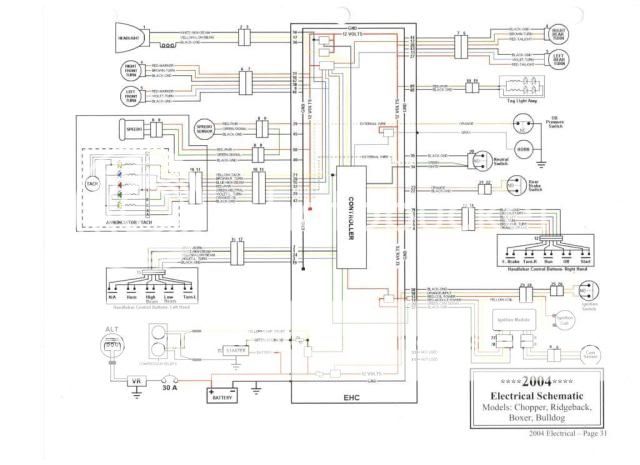 Needing A Wiring Diagram For A 2004 Bdm Chopper Big Dog